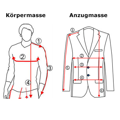 Ermittlung der korrekten Masse für Ihren Massanzug